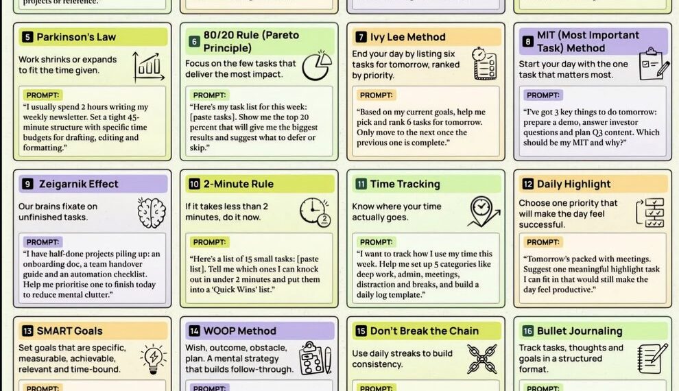 Top 20 ChatGPT Prompts to Boost your Productivity  

1. Getting Things Done (GTD