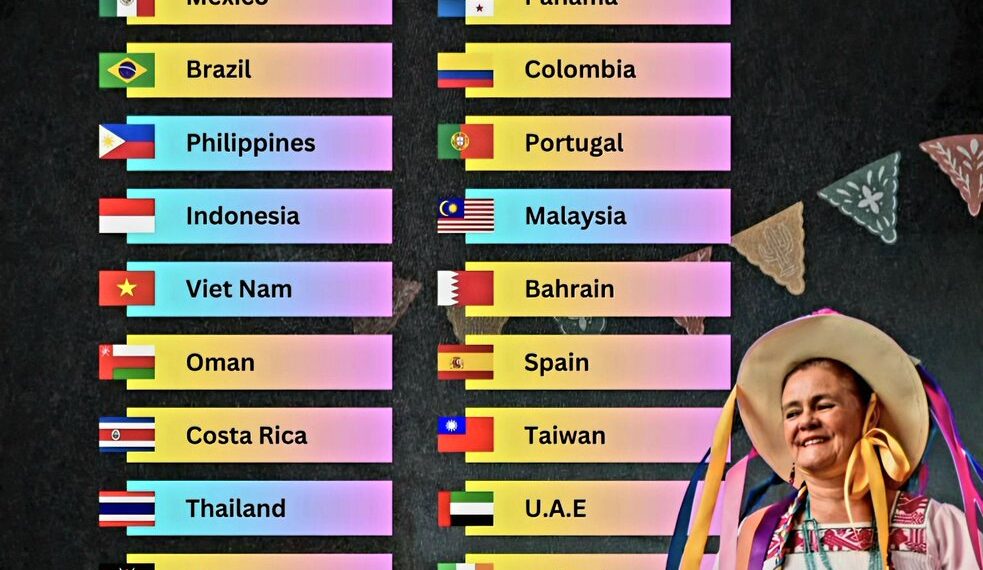 Top 20 Friendliest Countries in 2025

1.  Mexico
2.  Brazil
3.  Philippines
4.