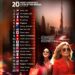Top 20 Most Luxurious Cities in the World
1. Dubai, UAE
2. Los Angeles, USA
3