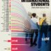 Top 25 Countries Sending International Students to the U.S. (2023–2024)

1.  Ind