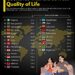 Top 25 Countries with the Lowest Quality of Life in 2025

1.  Nigeria
2.  Bangla