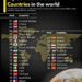 Top 30 Most Powerful Countries in the World 2025
1. USA
2. China
3. Russia
