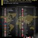 Top 40 Best Countries for Startups
1 United States
2 United Kingdom
3 Isr