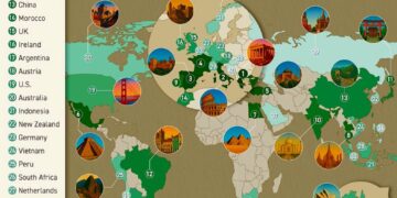 Top 40 Countries with the Most Culture & Heritage 

1.  Greece
2.  Italy
3.  Spa