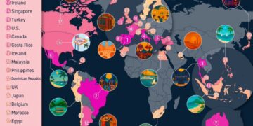 World's Top 40 Most Fun Countries  

1.  Spain
2.  Brazil
3.  Thailand
4.  Italy