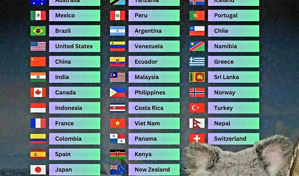Top 40 Most Beautiful Countries in The World in 2025

1.  Australia
2.  Mexico
3