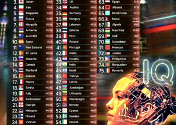 Top 75 Countries by Average IQ 2025  

1.  China – 107.19
2.  South Korea – 106.