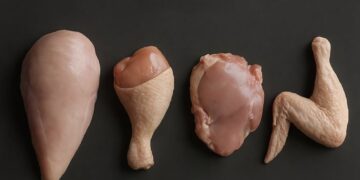 Calories & Macros in 100 Gram Chicken Cuts 

1.  Breast
Calories: 114
Protein: 2