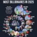 Cities with the Most Billionaires in 2025
1. New York, USA – 129
2. London,