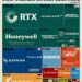 World's Most Valuable Defense Companies
1. RTX – $183.27B
2. Honeywell – $1