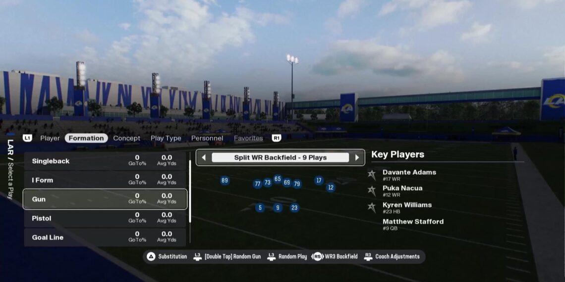Top Offensive Playbooks in Madden NFL 26 for Completing and Solving