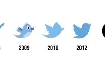 Which Twitter/𝕏 logo is the best?