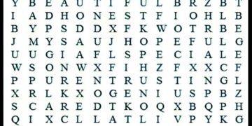 The First 3 Words You See Will Describe You!

What did you see?

Me: Pure- Trust