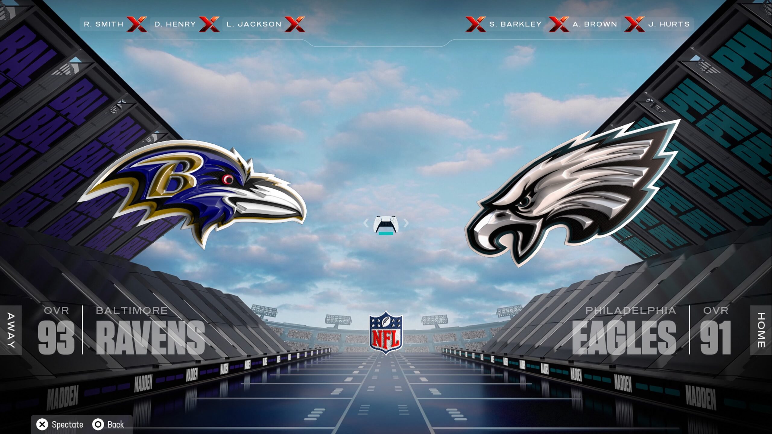 Top Madden 26 Teams & Ratings: The Ultimate Guide