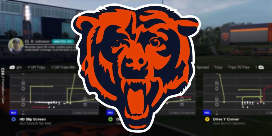 Top Offensive Playbooks to Dominate Madden NFL 26