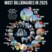 Cities with the Most Billionaires in 2025