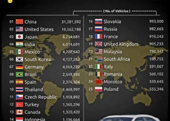 Top 25 Largest Car Producing Countries in 2024