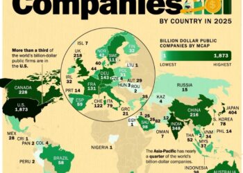Billion Dollar Companies by Country in 2025