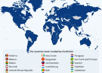Only 22 Countries Have Never Been Invaded by Britain