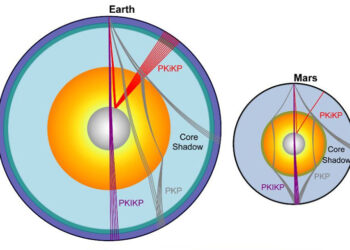 Chinese and US Scientists Confirm Mars Has a Solid Core Like Earth