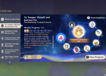 Complete Your Journey: Rewards & Event Guide for Genshin Impact