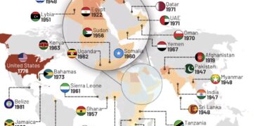 Countries That Gained Independence From the UK