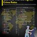 Top 25 Countries with the Highest Crime Rates