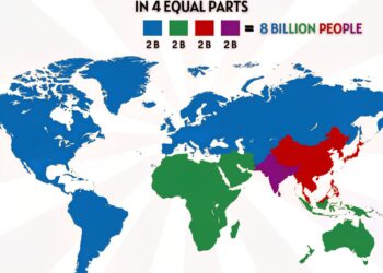 The World Population Divided in 4 Equal Parts