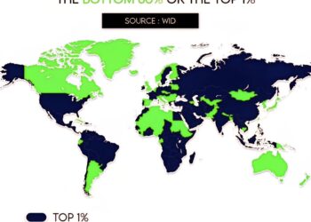 Top 1% vs Bottom 80%: World Wealth Map