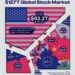 $127 Trillion Global Stock Market