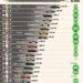 The World’s Most Powerful Cars in 2025