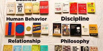 10 Skills to Learn in 2025