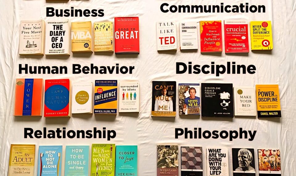 10 Skills to Learn in 2025