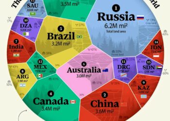 Top 15 Largest Countries by Land Area