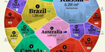 Top 15 Largest Countries by Land Area