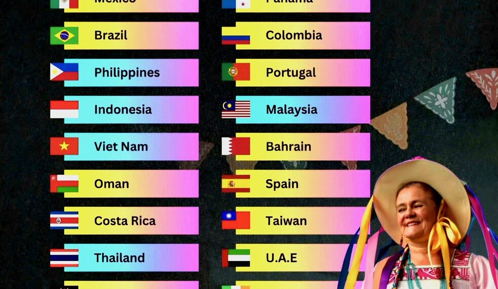 Top 20 Friendliest Countries in 2025