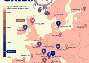 World’s Top 20 Most Walkable Cities