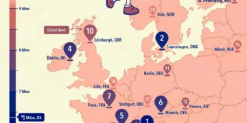 World’s Top 20 Most Walkable Cities