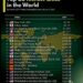 Top 20 Richest Cities by Nominal GDP