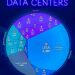 Top 25 Countries by Number of Data Centers