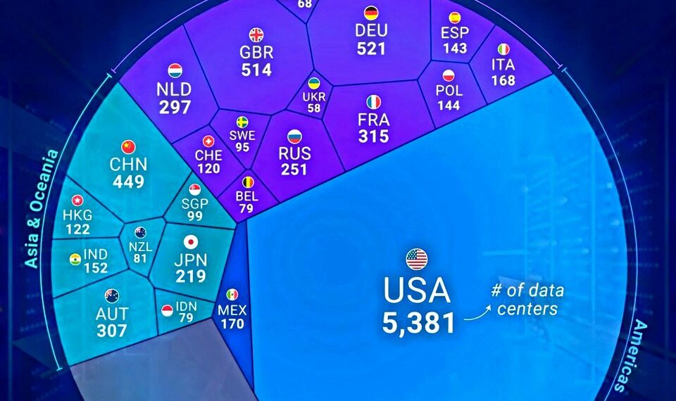 Top 25 Countries by Number of Data Centers