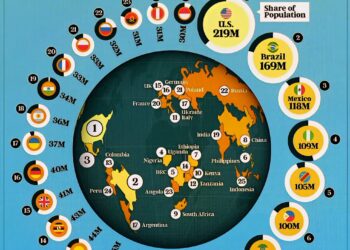 Top 25 Countries With The Most Christians