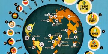 Top 25 Countries With The Most Christians