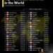 World’s 40 Richest Countries in the World in 2025