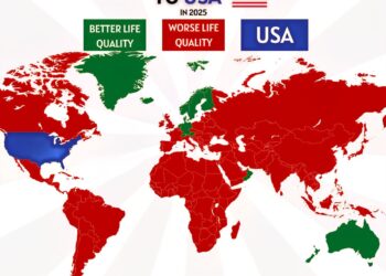 World Life Quality Compared to USA 2025