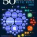 Top 50 Largest Companies in the World