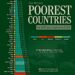 Top 50 Poorest Countries by GDP per Capita in 2025