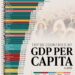 Top 50 Richest Countries by GDP per Capita in 2025