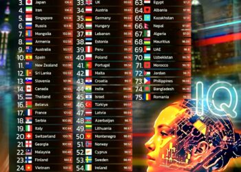 Top 75 Countries by Average IQ 2025