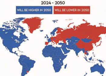 Population Change of Countries 2024-2050